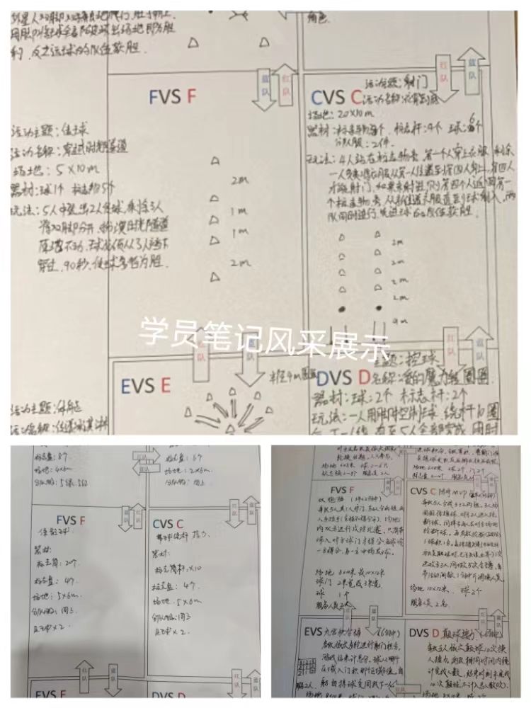 简篇-“国培计划(2023)”工作简报(县级骨干小学足球 第二期)